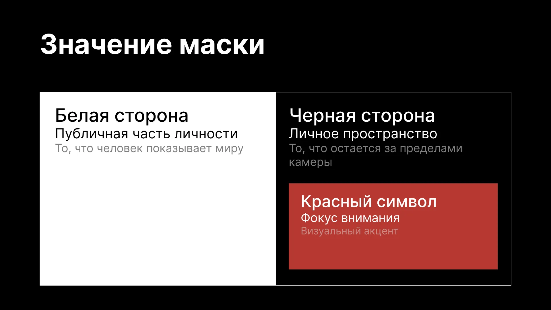 GDS persona slide 06